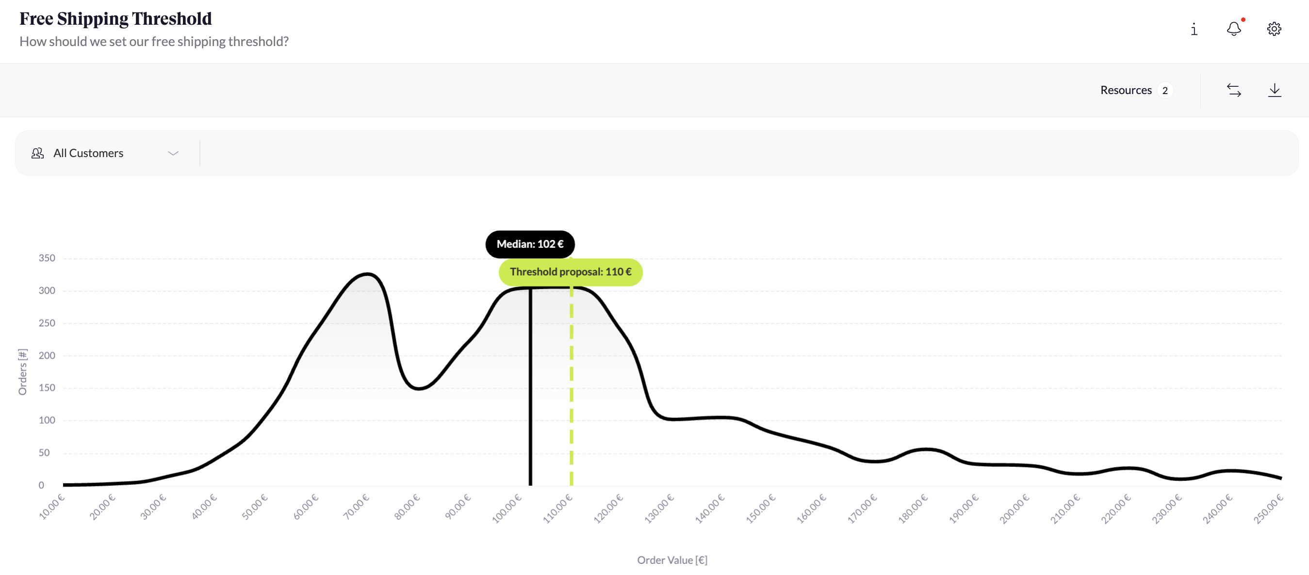 Free_Shipping_Threshold.png
